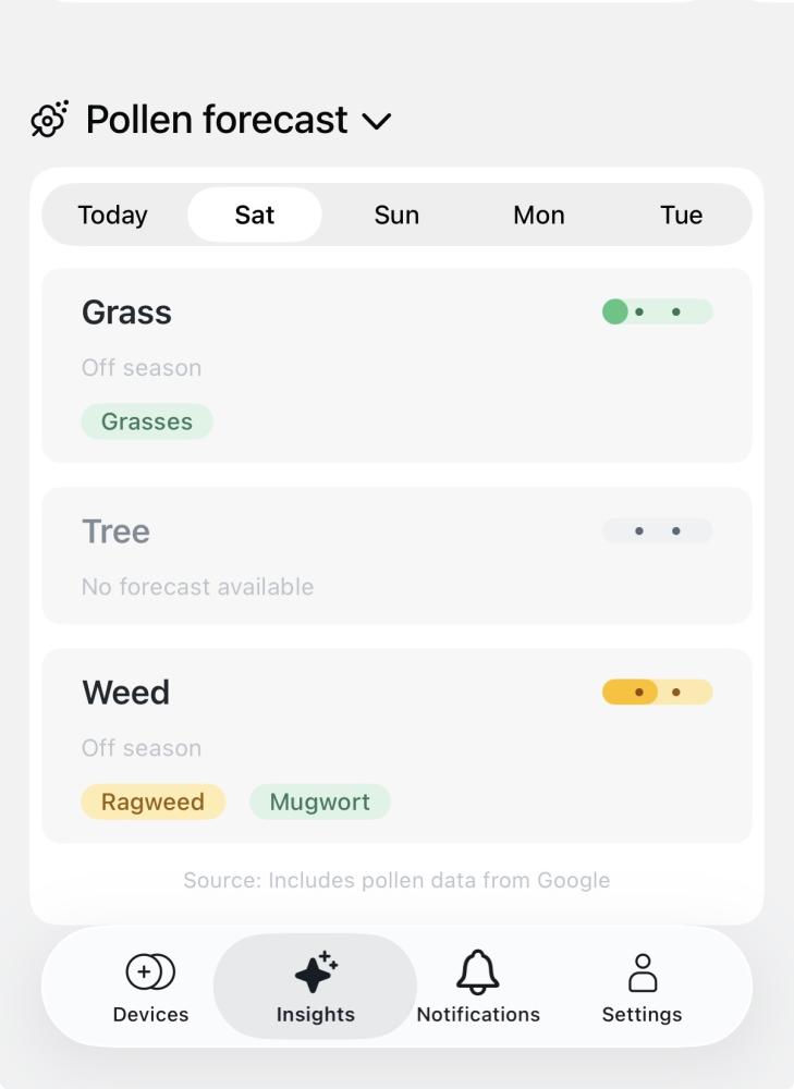 Screenshot of the Airthings app showing pollen forecast