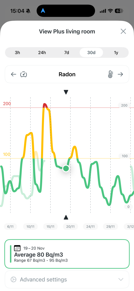 Screenshot from Airthings app showing how radon can fluctuate day by day