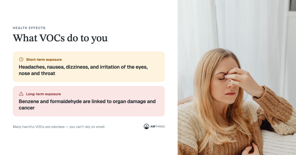 Image of a lady with a headache and a list of how VOCs can impact your health