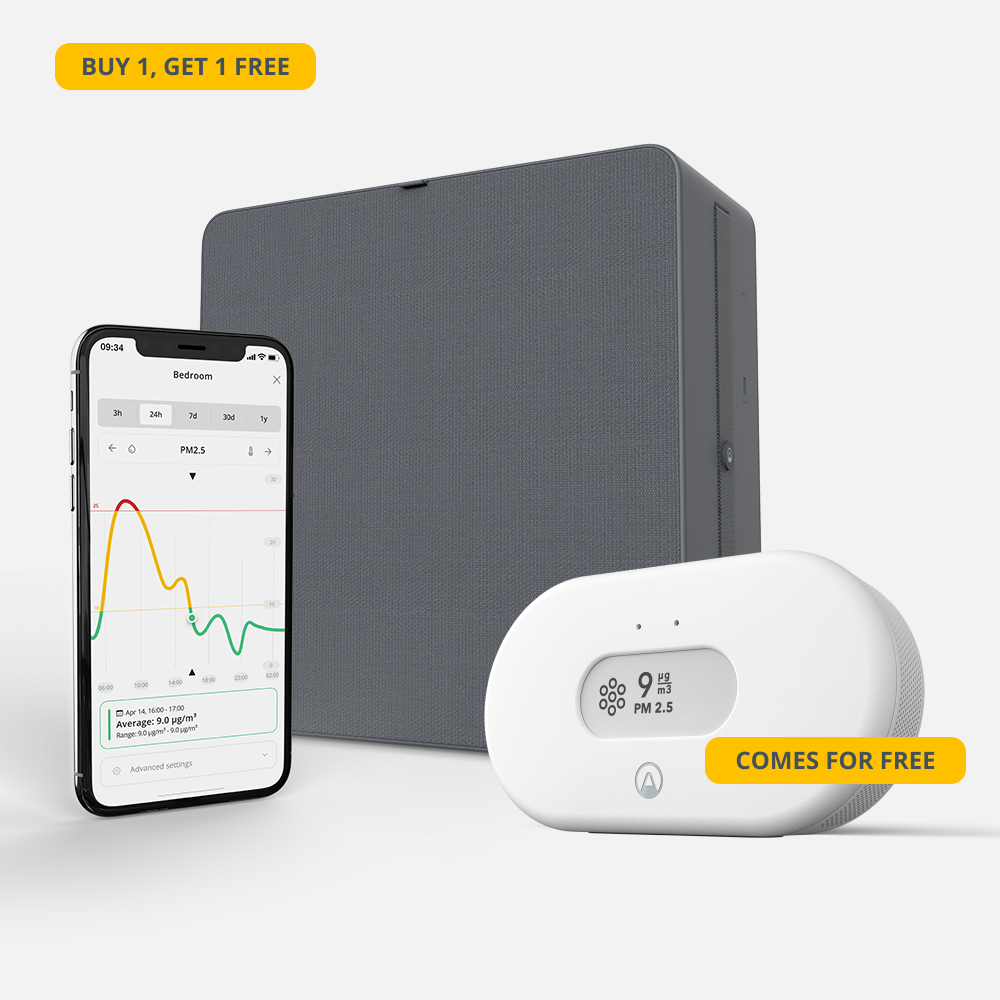 Airthings | Smart indoor Radon & Air Quality Monitors