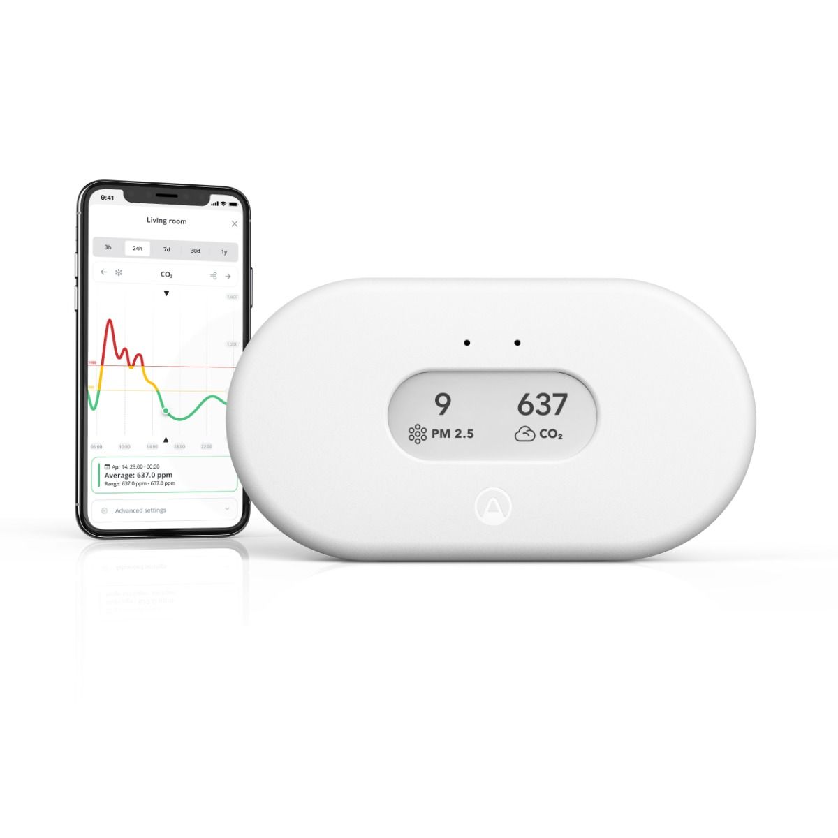 The Best Air Quality Monitors for Testing Your Air Indoors and Out – WIRED
