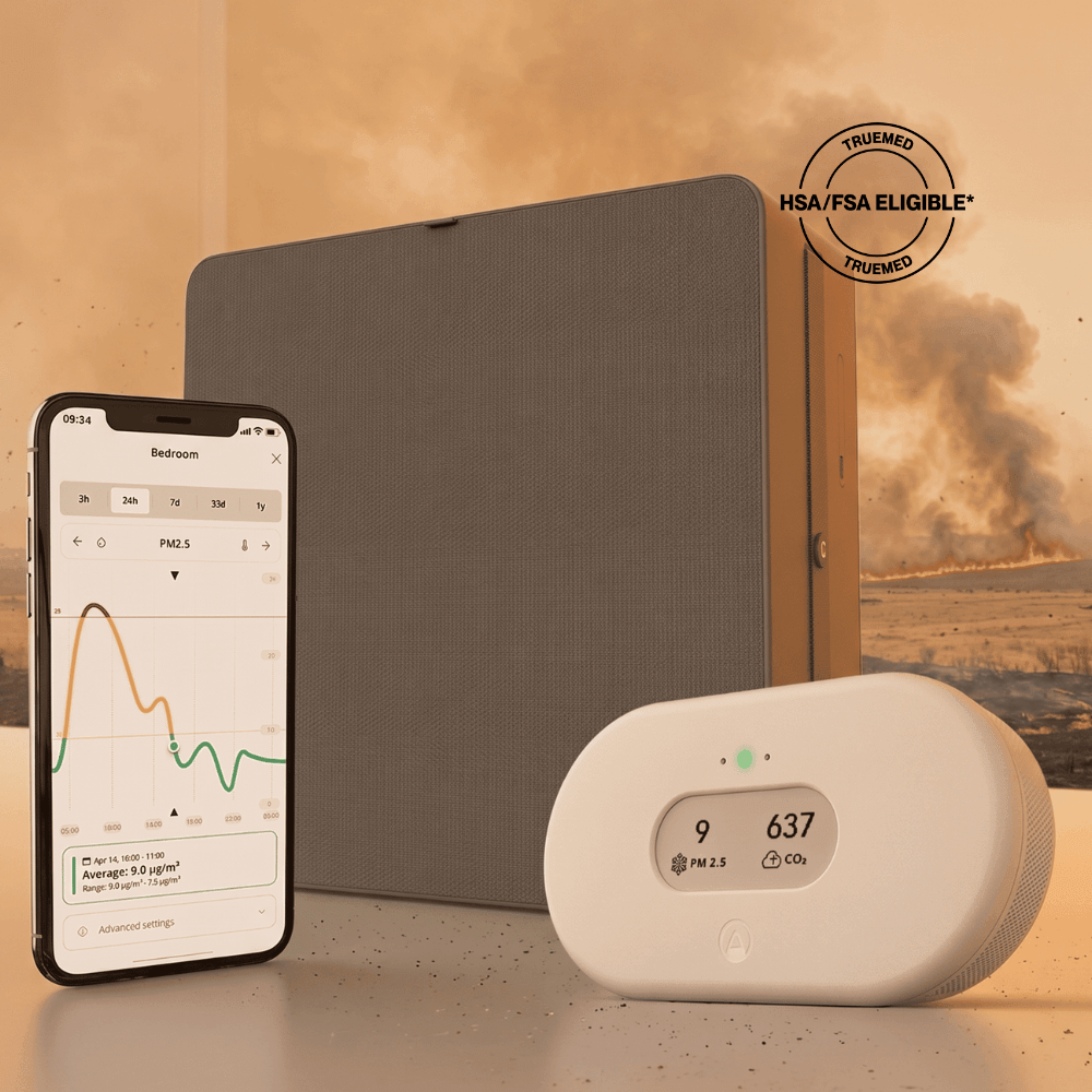Airthings Wildfire Duo bundle with Renew air purifier and View Plus