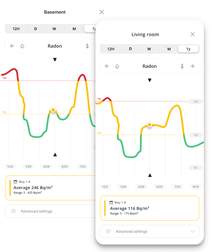 Radon Bundle App